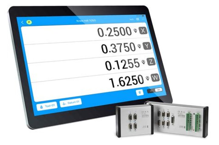 What is digital readout system?