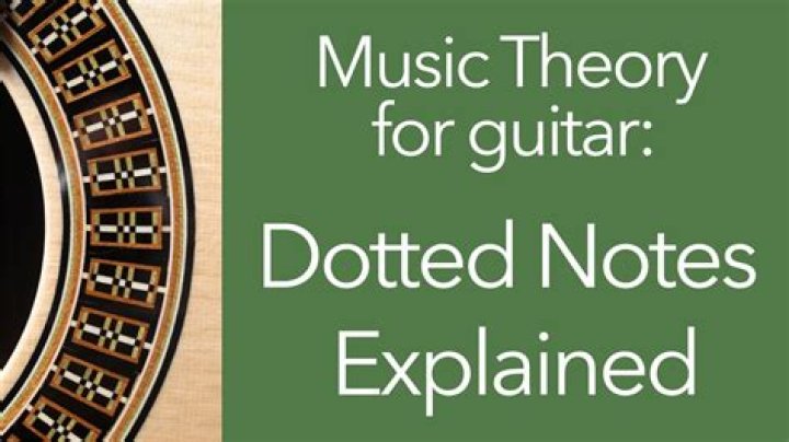 What is dotted quarter note tempo?