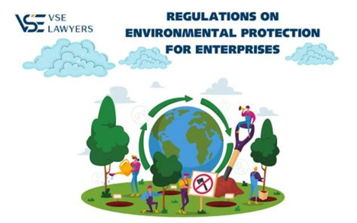 What is environmental regulations in businesses?