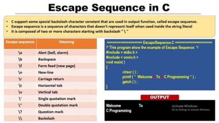 What is escape in PHP?