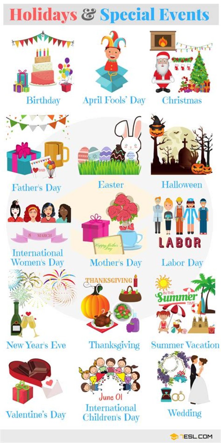 What is every holiday in the world?