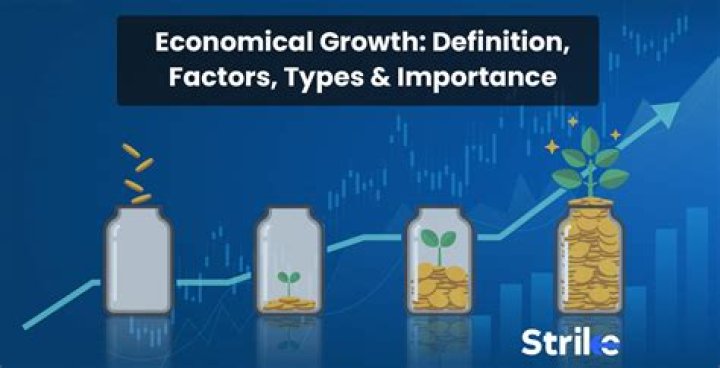 What is extensive and intensive economic growth?
