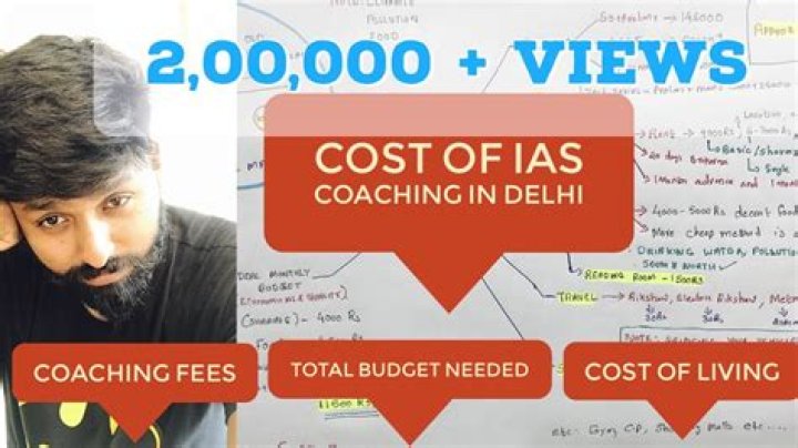 What is fees of IAS coaching?
