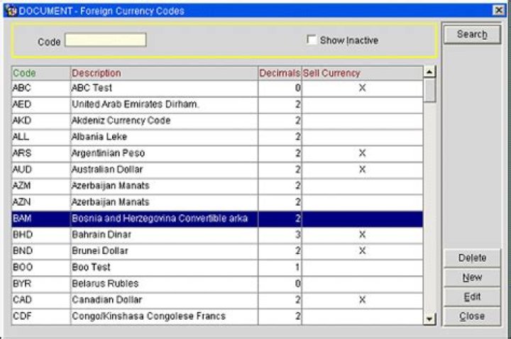 What is foreign currency code?
