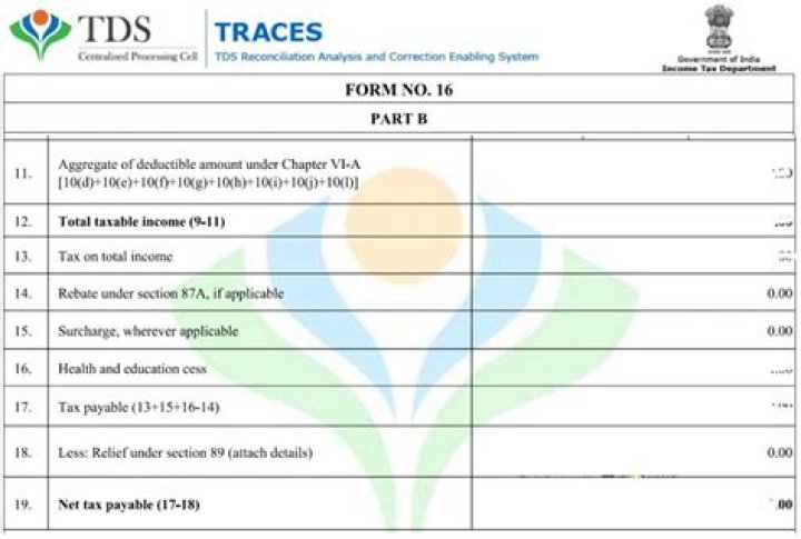 What is form16 Part B?