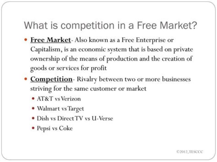 What is free market competition?