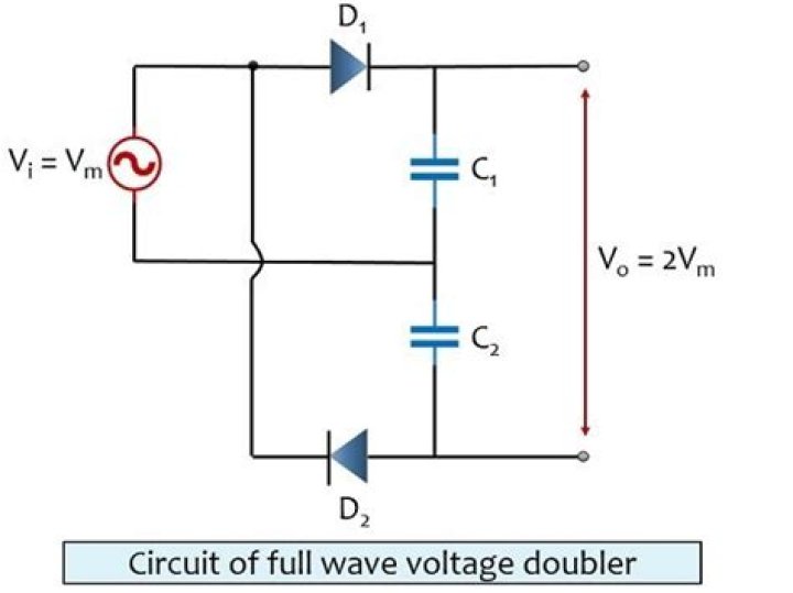 What is full wave voltage doubler?
