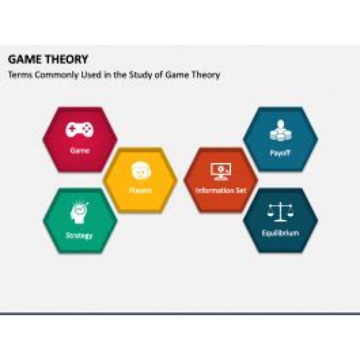 What is game theory summary?