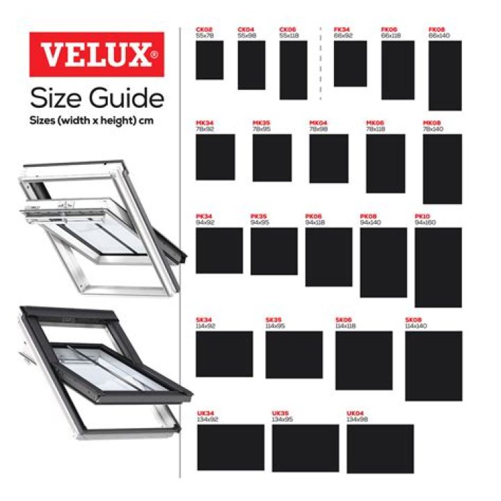 What is GGL VELUX?