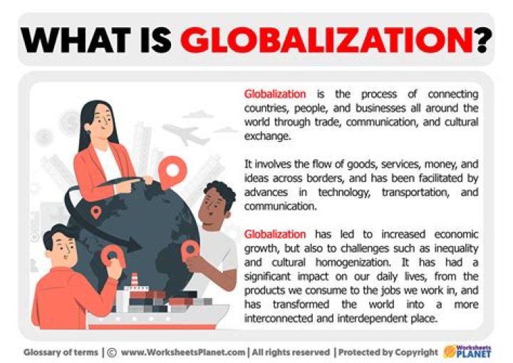 What is globalization capital markets?