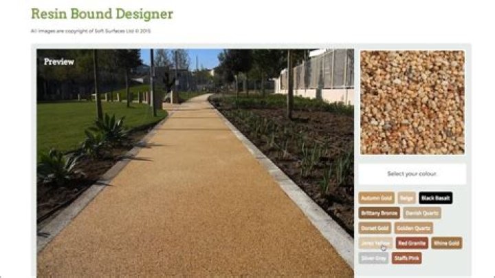 What is gravel surfacing?