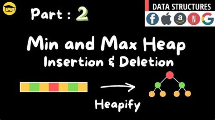 What is heap max and min heap?