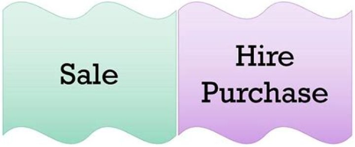 What is hire purchase and sale?