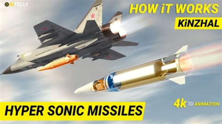 What is hypersonic plugin?