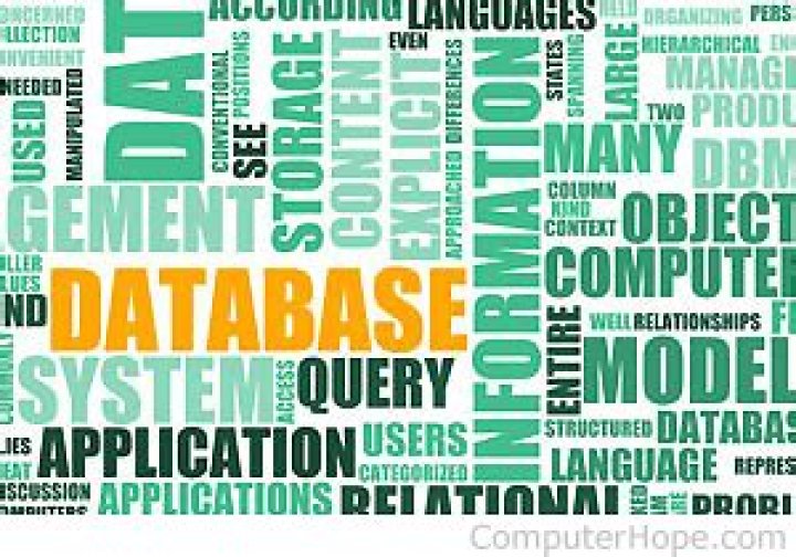 What is IDMS traceable GFRA?
