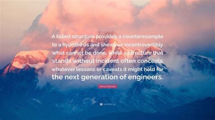 What is incontrovertibly mean?