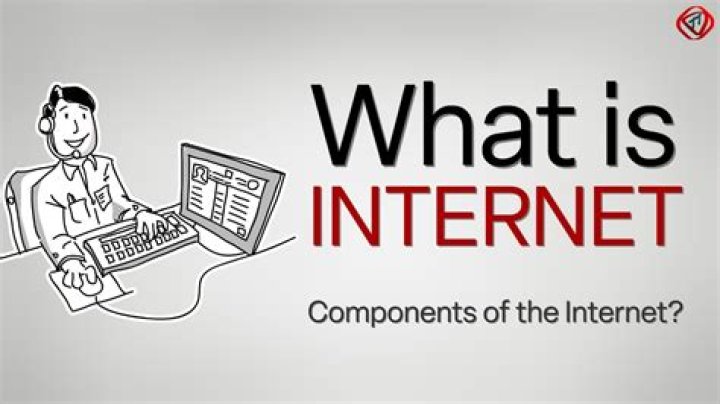 What is Internet Internet?