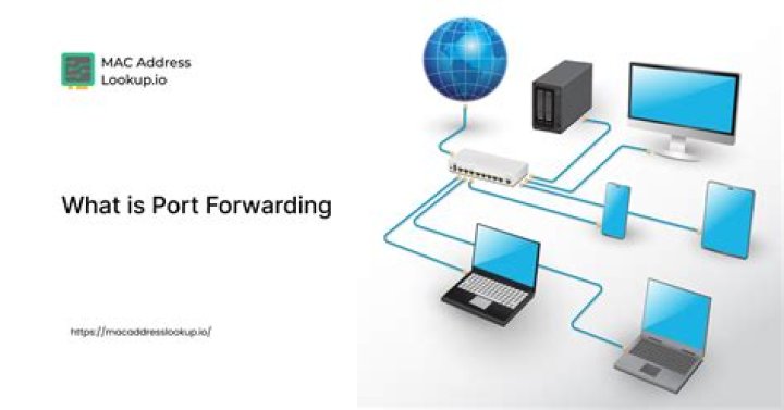 What is JConsole port?