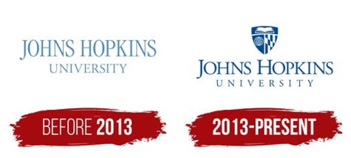 What is Johns Hopkins University motto?