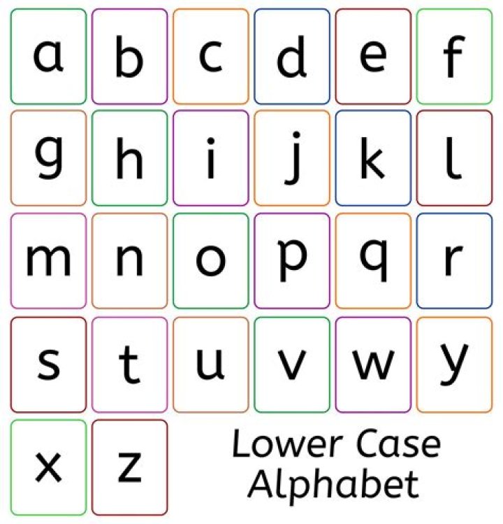 What is lower case letter?