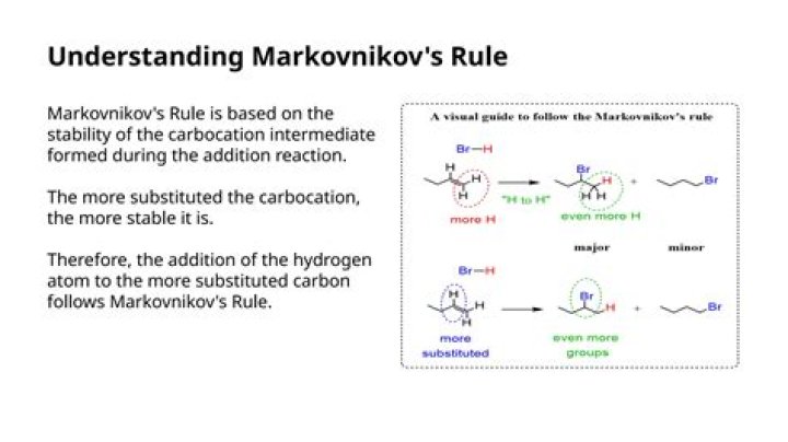 What is markovnikov addition rule?