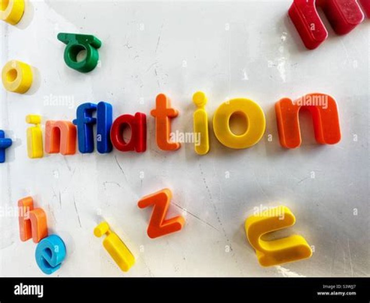 What is meant by the word inflation?