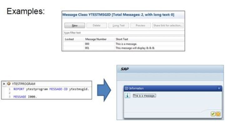 What is message type A in SAP?