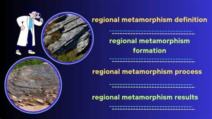 What is metamorphism process?