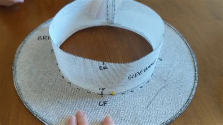 What is millinery buckram?