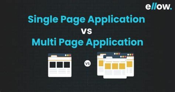 What is multi page application example?