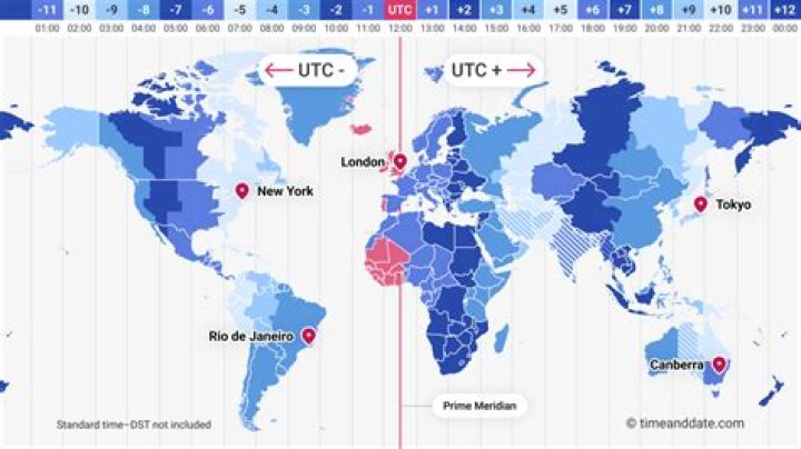 What is my time zone UTC offset?