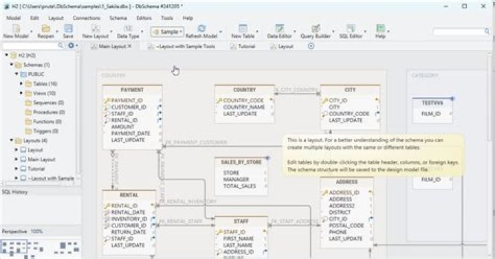 What is null in db?
