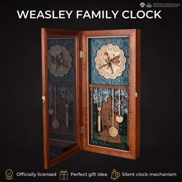 What is on the Weasley clock?