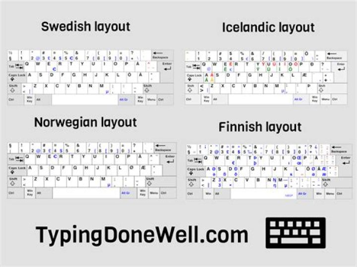 What is Pan Nordic?