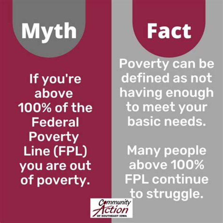 What is poverty illiteracy?