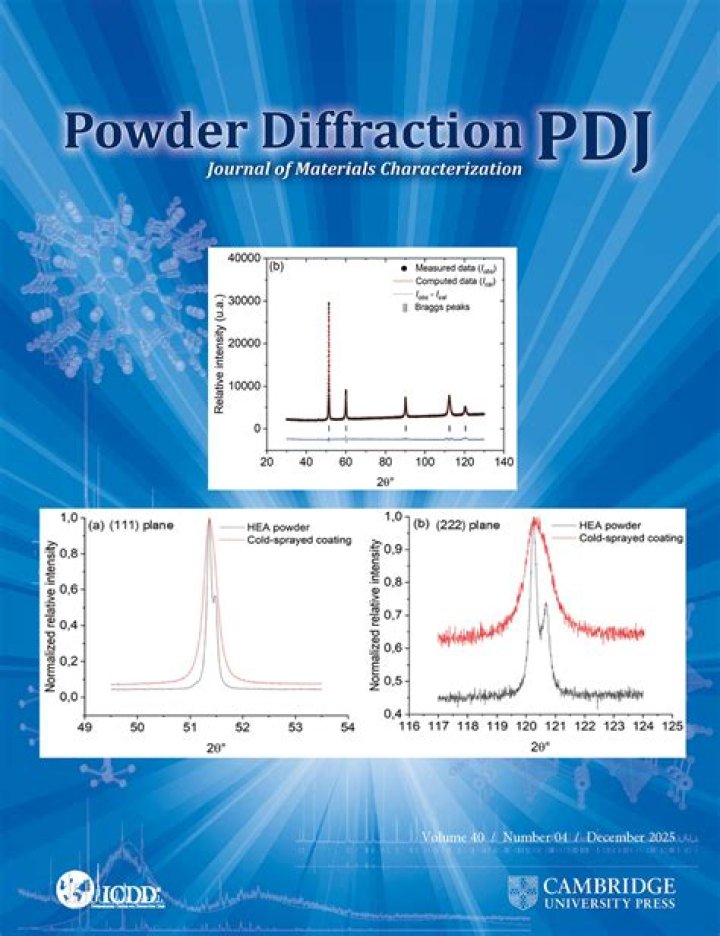 What is Powder Diffraction File?