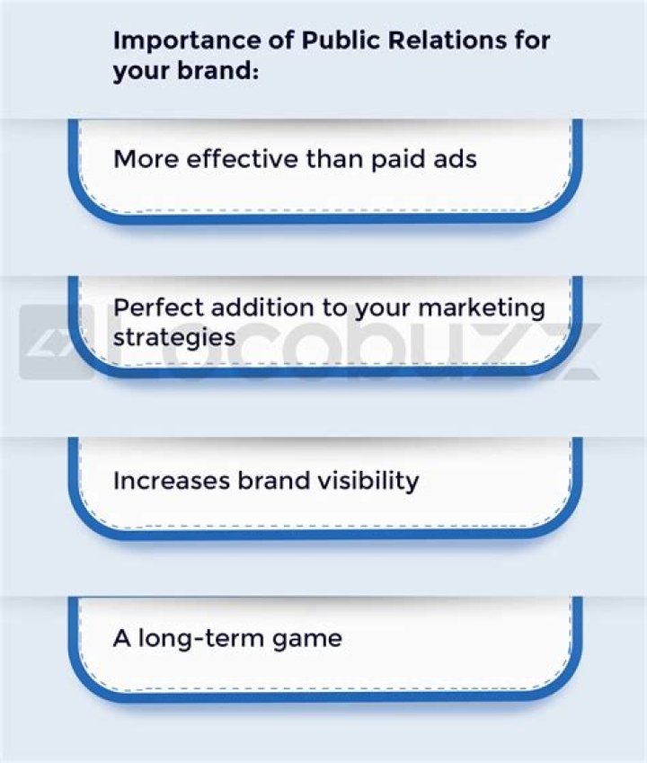 What is public eye app?
