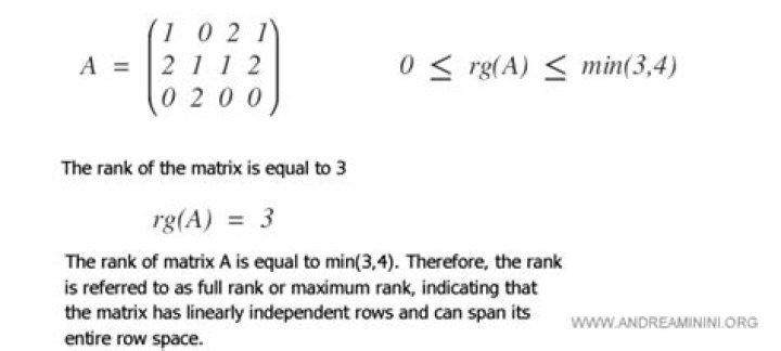 What is rank of a matrix in determinant?