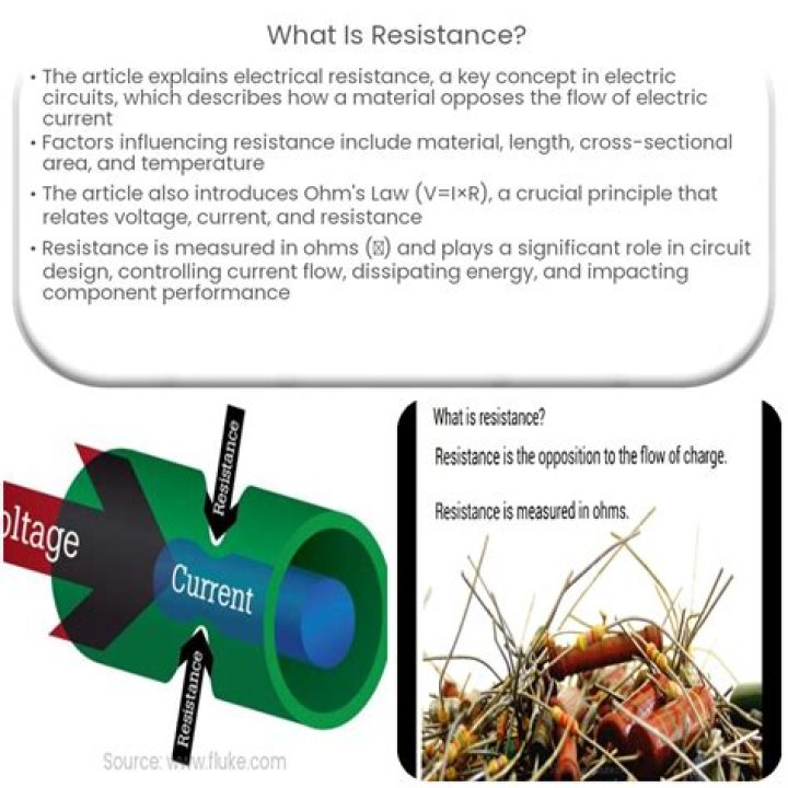 What is resistance to change explain with an example?