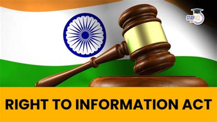 What is Right to Information Act in India?