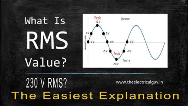 What is RMS Express?
