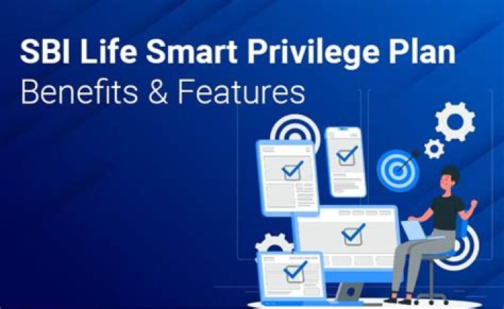 What is SBI Life Smart ULIP?