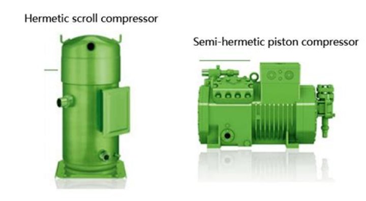 What is semi-hermetic compressor?