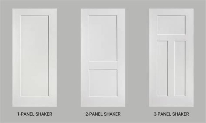 What is Shaker panel door?