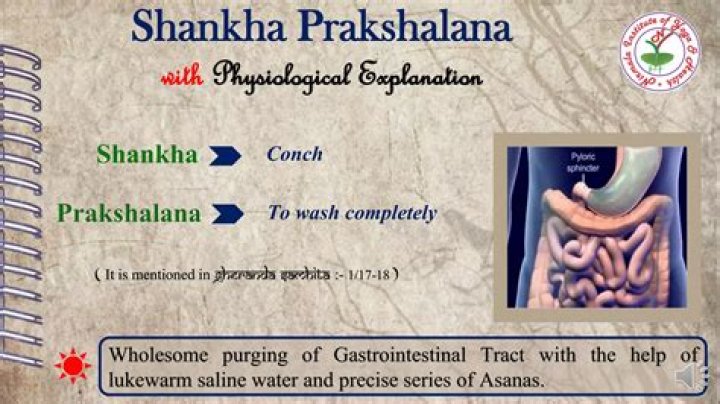 What is shankha Prakshalana?