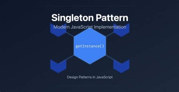 What is singleton pattern explain with suitable example?