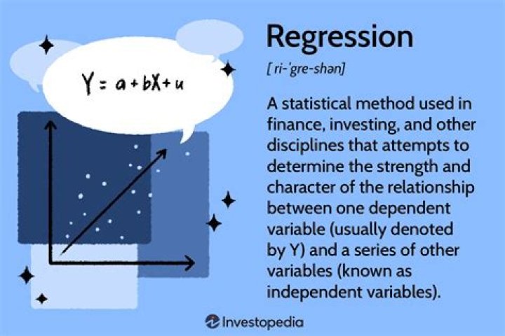 What is statistical significance in linear regression?