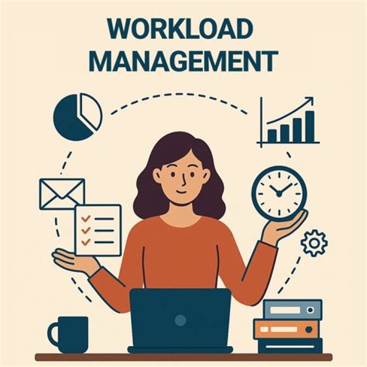 What is task and workload management?