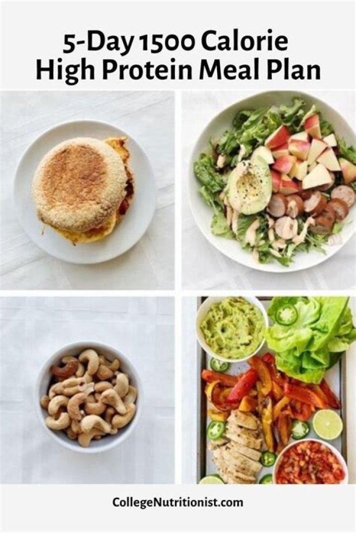 What is the 1500 calorie diet plan?