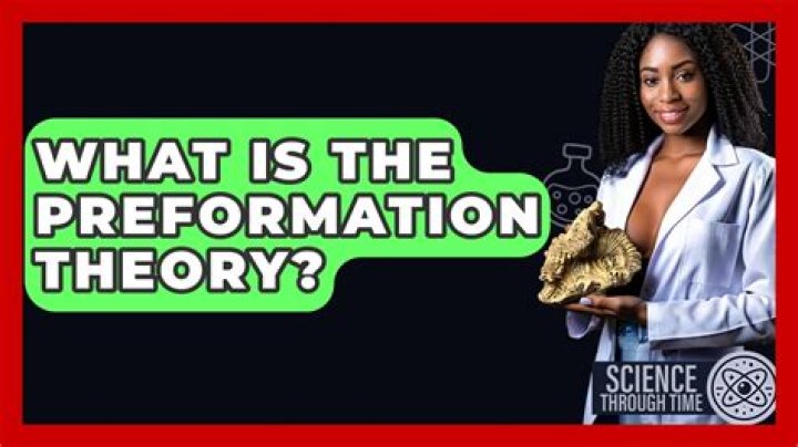 What is the basis of Preformation theory?